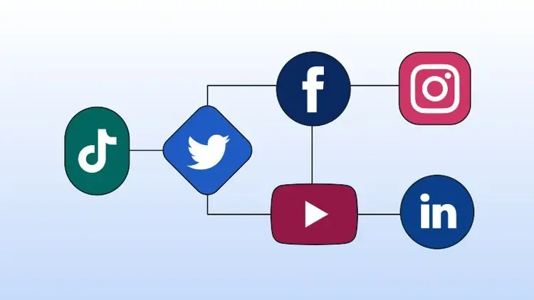 Social Media Marketing and Management
